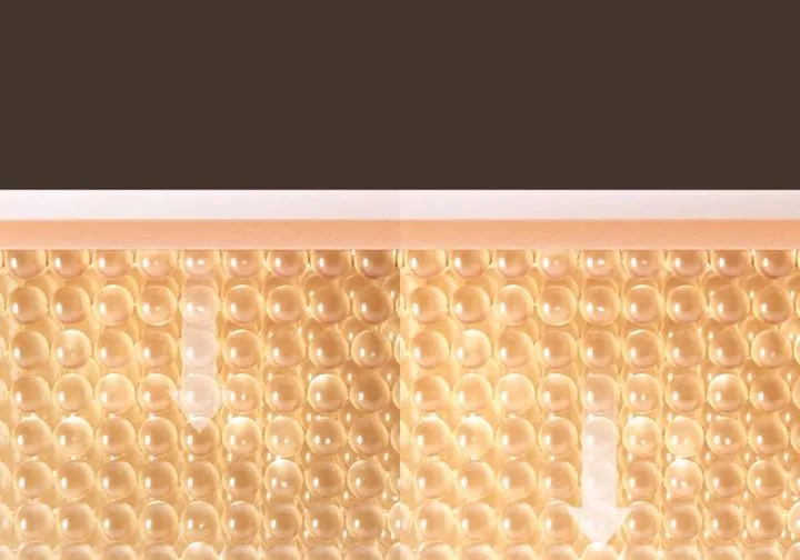 흡수 · 퍼짐 표현